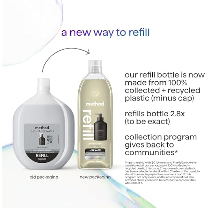 Method PREMIUM GEL HAND WASH REFILL, VETIVER + AMBER, RECYCLABLE BOTTLES, BIODEGRADABLE FORMULA, 34 FL OZ (PACK OF 4) - Image 5